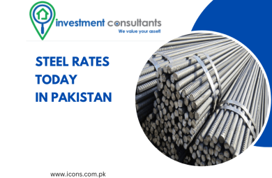 steel rate today
