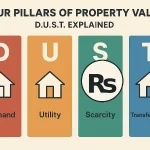 Four Pillars of Property Value (D.U.S.T. Explained)