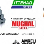 Top Steel Brands in Pakistan 2026: Strength, Quality, and Trust You Can Build On