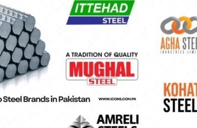 Top-Steel-Brands-in-Pakistan