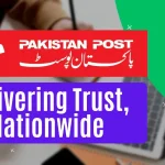 Pakistan Postal Codes: Complete 2025 Guide