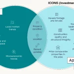 Unlock Key Pakistan Property Terms: Your Simple Guide with Real-Life Examples