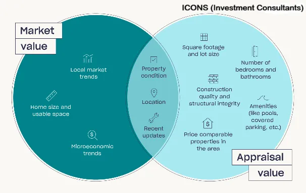 Pakistan-real-estate-terms