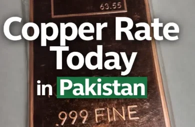 Copper Rate in Pakistan Today